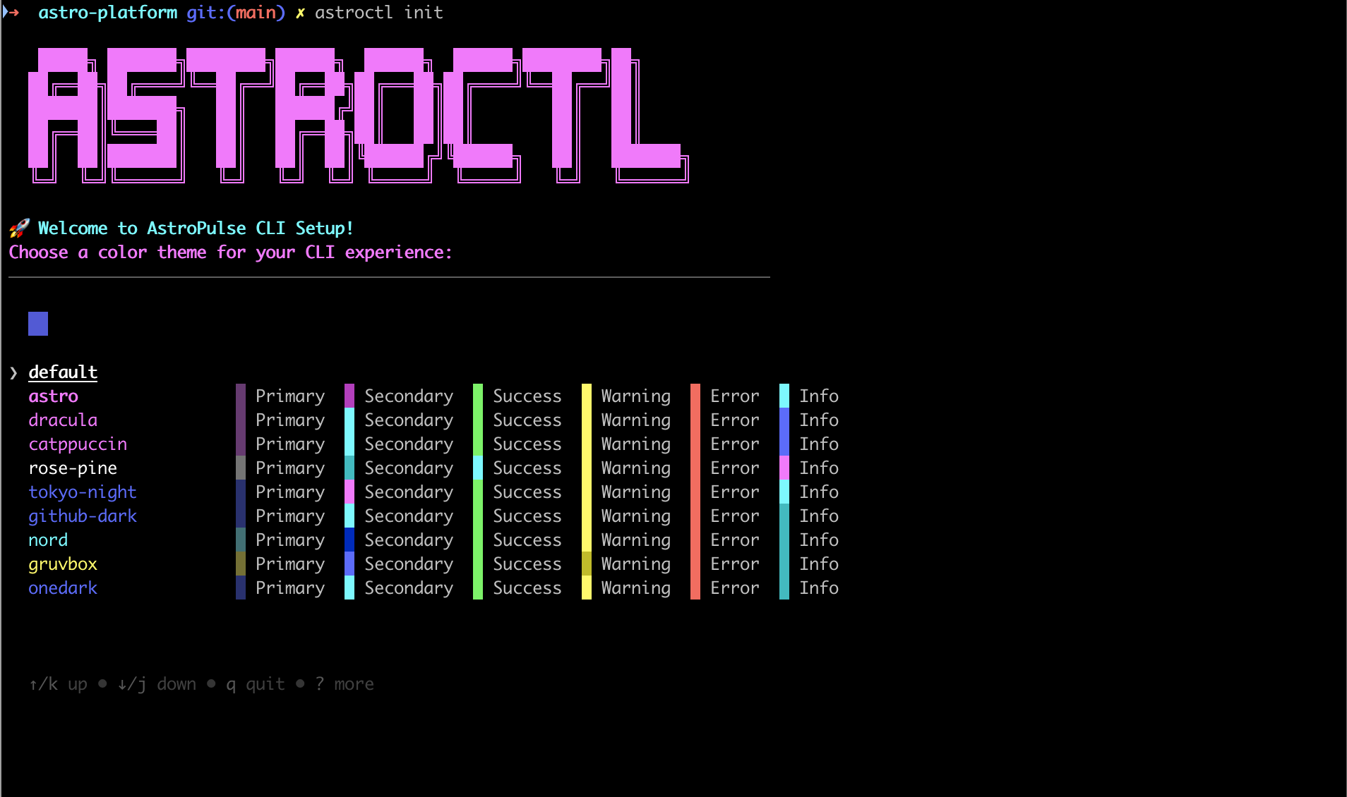 AstroCtl CLI